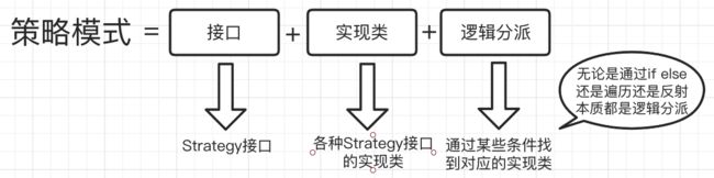 新来的