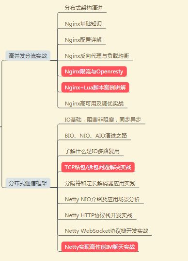 北漂七年拿过阿里、腾讯、华为offer的资深架构师，分享经验总结