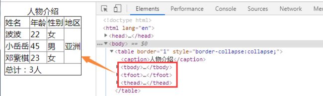 body标签中的相关标签_第29张图片