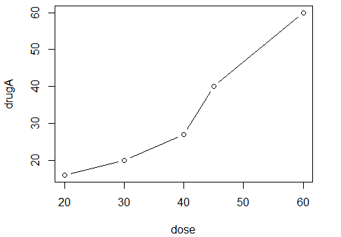 Rplot03