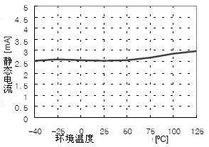 三端稳压7805和7905稳压原理及典型电路 - yangxinqiu - yangxinqiu---博客乐园