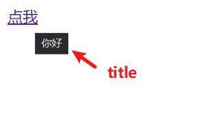 HTML学习_第37张图片