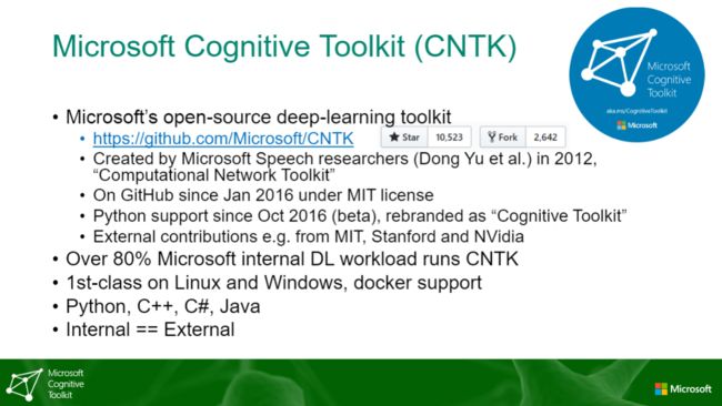 微软开源人工智能框架CNTK