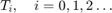 $T_{i}, \quad i=0,1,2 \ldots$