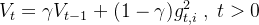 V_t = \gamma V_{t-1} + (1-\gamma) g_{t, i}^2 \; , \; t > 0