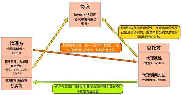 QQ截图20160316110820.png