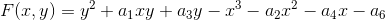 F(x,y)=y^2+a_1xy+a_3y-x^3 -a_2x^2-a_4x-a_6