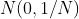 N(0,1/N)