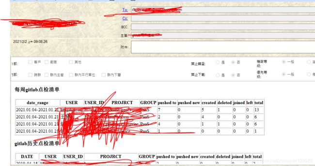 python发送HTML表格邮件_第1张图片