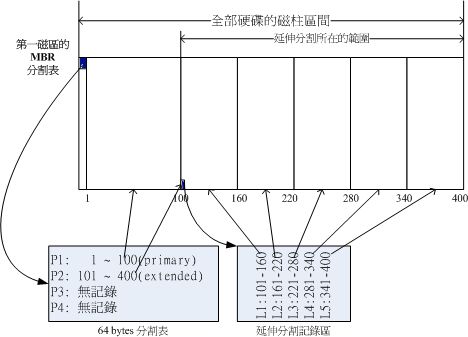 https://img-blog.csdnimg.cn/20181227185314655