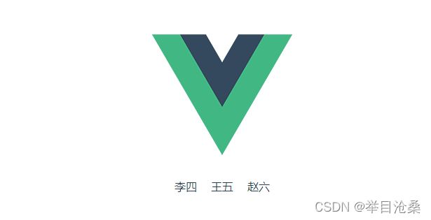 Vue前端框架_第17张图片