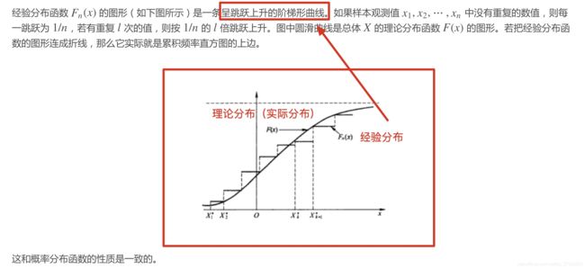 机器学习 | 最大熵模型_第7张图片