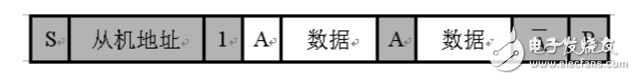 i2c总线协议的工作原理详解