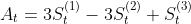 A_{t}=3S_{t}^{\left ( 1 \right )}-3S_{t}^{\left ( 2 \right )}+S_{t}^{\left ( 3 \right )}