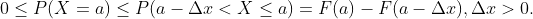 0 \leq P(X = a)\leq P(a -\Delta x < X \leq a) = F(a)- F(a-\Delta x), \Delta x> 0.