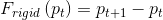 F_{rigid}\left ( p_{t} \right )=p_{t+1}-p_{t}