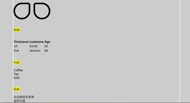 HTML自学笔记_第3张图片