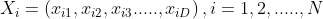 X_{i}=\left ( x_{i1},x_{i2} ,x_{i3}.....,x_{iD}\right ),i=1,2,.....,N