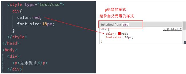 CSS复习总结(29-31st)_第20张图片