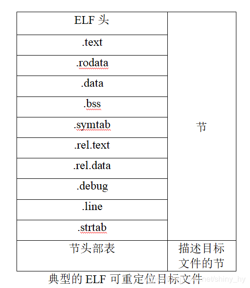 图4-3