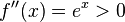 f''(x)=e^x >0