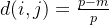 d(i, j) = \frac{p - m}{p}