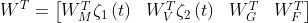 W^{T}=\begin{bmatrix} W_{M}^{T}\zeta _{1}\left ( t \right ) &W_{V}^{T}\zeta _{2}\left ( t \right ) &W_{G}^{T} & W_{F}^{T} \end{bmatrix}