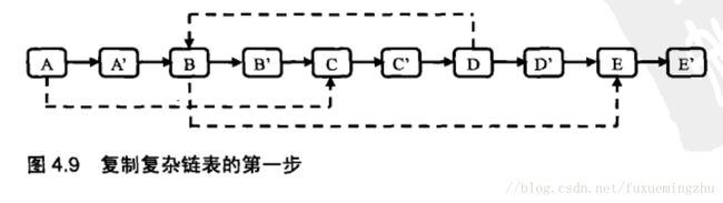 这里写图片描述