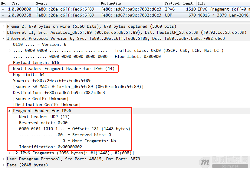 IPv6技术详解：基本概念、应用现状、技术实践（上篇）_3.png