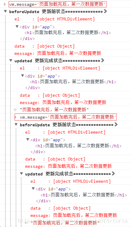 数据更新钩子变化