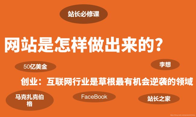 网站是怎样做出来的？