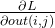 \frac{\partial L}{\partial out(i,j)}