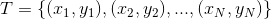 T=\left \{ (x{_{1}},y{_{1}}),(x{_{2}},y{_{2}}),...,(x{_{N}},y{_{N}}) \right \}