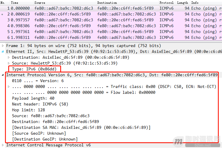 IPv6技术详解：基本概念、应用现状、技术实践（上篇）_1.png