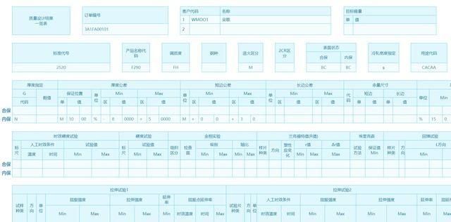 企业报表系统搭建很难？其实选对工具就成功了一半