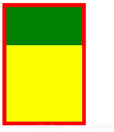 HTML/CSS基础课程笔记_第35张图片