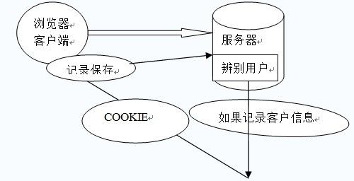 在此输入图片描述