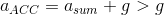 a_{ACC}=a_{sum}+g>g