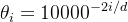 \theta _i=10000^{-2i/d}