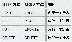 点击在新窗口中浏览此图片