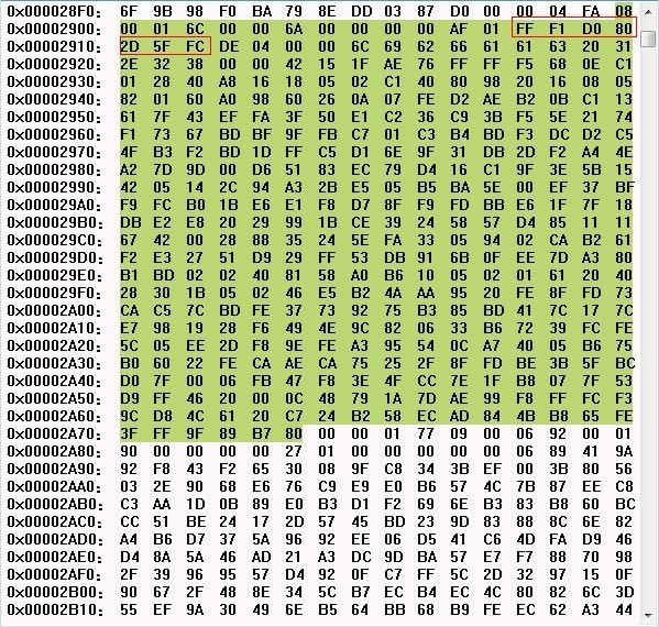 RTMP直播到FMS中的AAC音频头 AAC Frame Header (转) - niulei20012001 - niulei20012001的博客