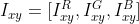 I_{xy} = [I_{xy}^R,I_{xy}^G,I_{xy}^B]