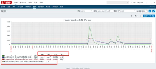 zabbix9.png