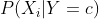 P(X_{i}|Y=c)