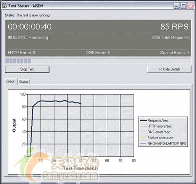 用VS.NET中的测试工具测试ASP.NET程序(2)