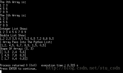 这是执行C / C++文件后得到的结果