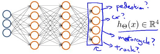 机器视觉神经网络分类模型-我爱公开课-52opencourse.com