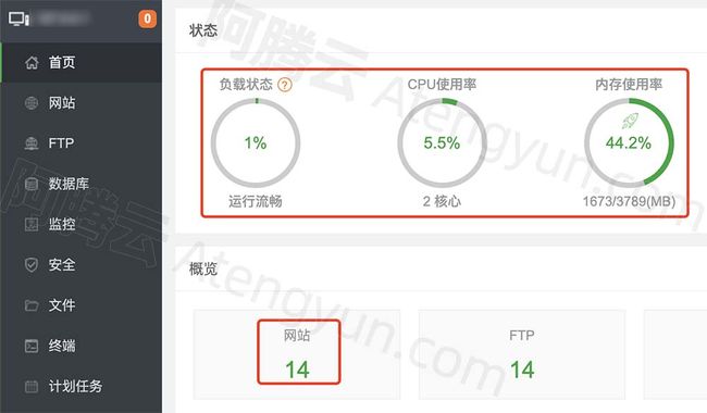 阿腾云一台2核4G服务器安装14个网站