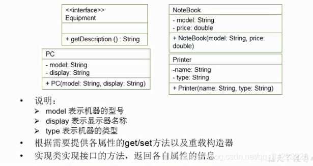 项目三——开发团队调度软件_第10张图片