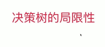 第12章 决策树_第31张图片